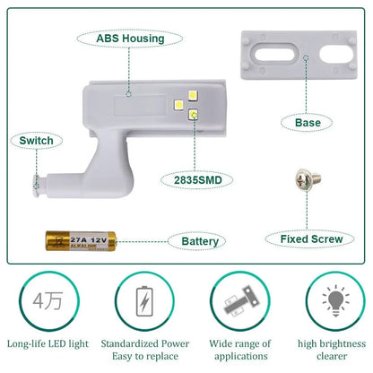 10-Piece LED Cupboard Light Set - Inner Hinge Lamp for Kitchen, Bedroom Wardrobe, Closet and Under Cabinet Lighting