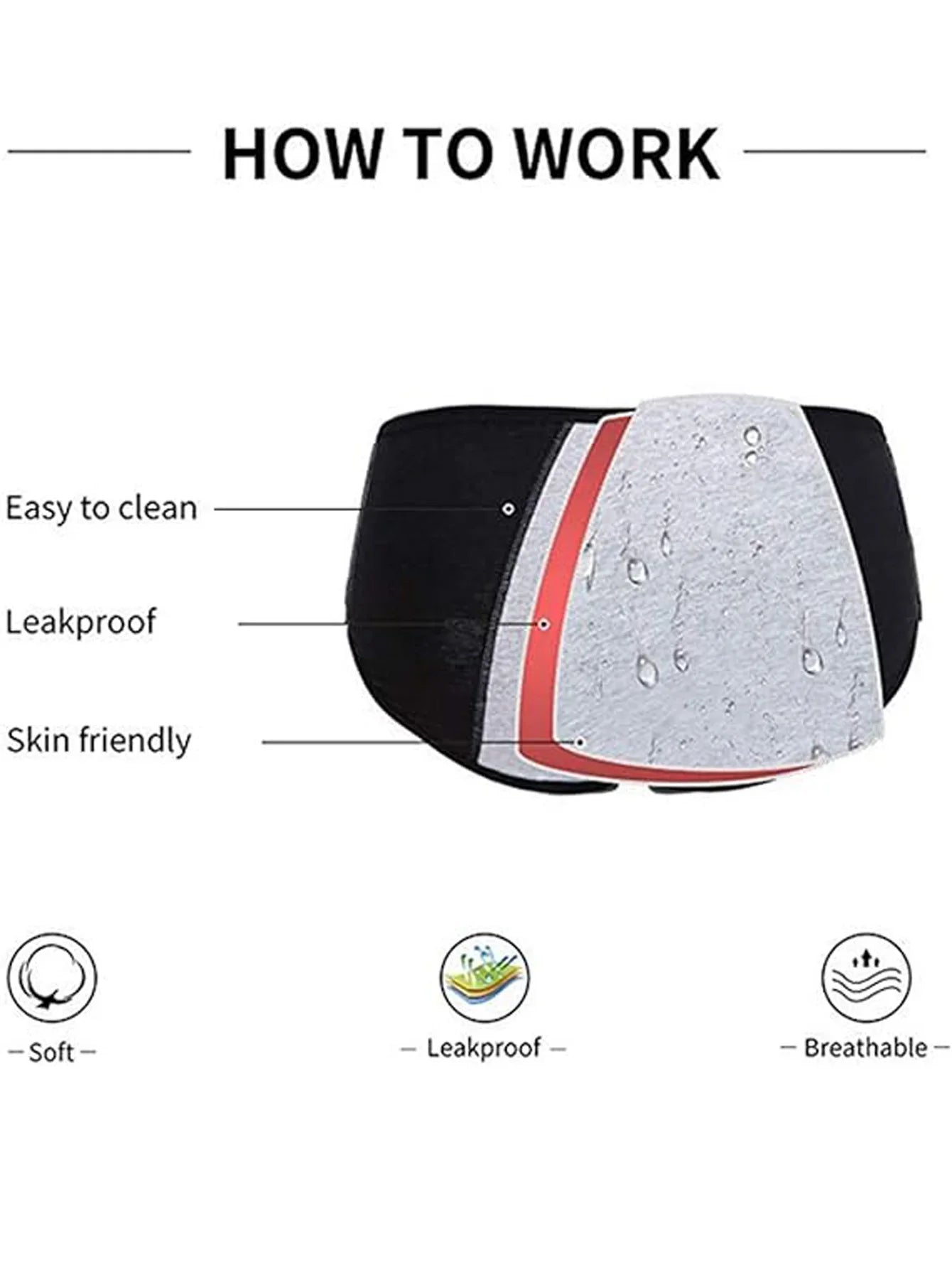 5Pcs Women’s Protective Cotton Menstrual Panties | Breathable Leakproof Briefs & Postpartum Underwear