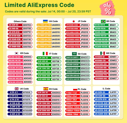 Blackview MEGA 8 Tablet – 13" FHD+ 90Hz Display, 11000mAh, Android 15, 50MP Camera, 4 Speakers, 4G Pad PC