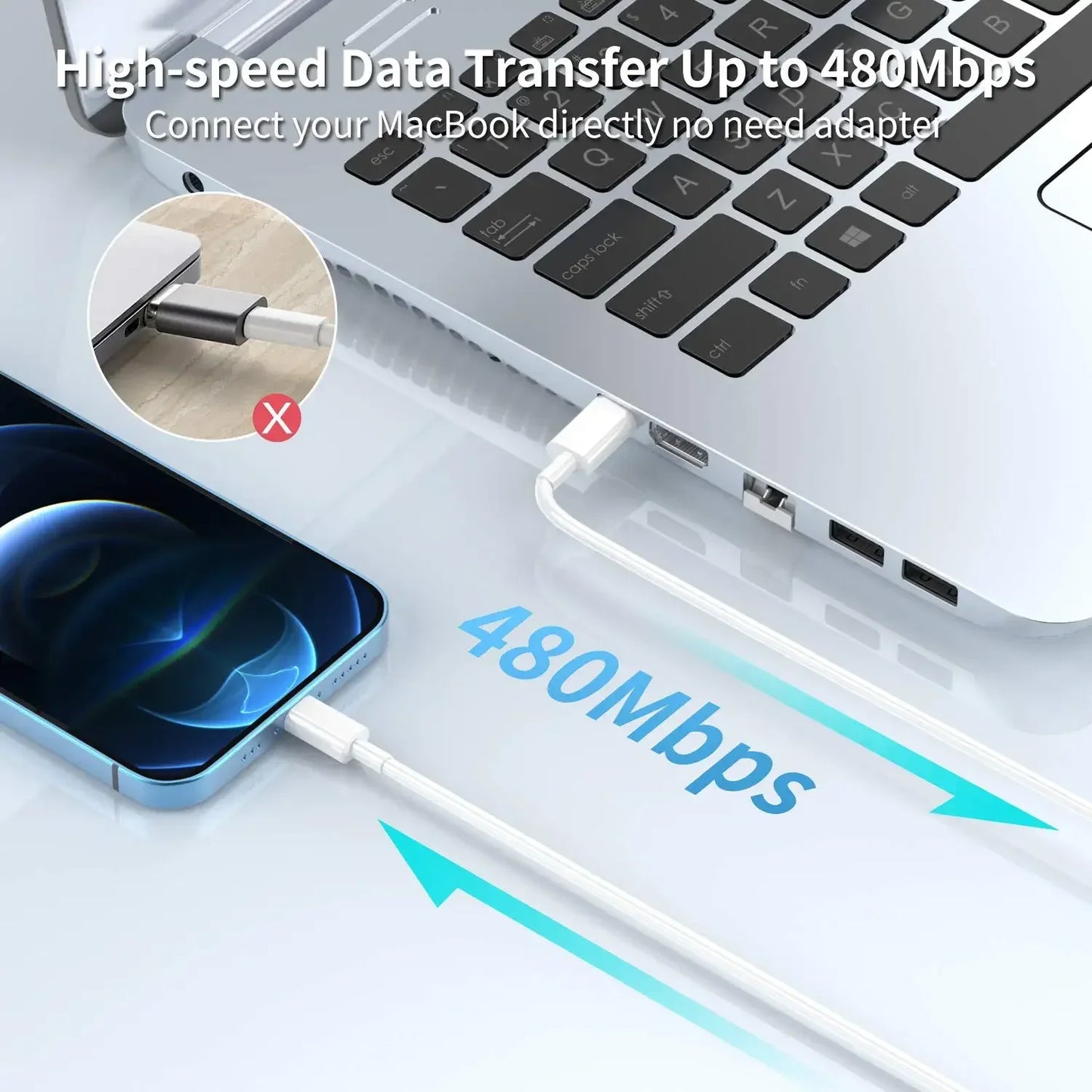 20W USB-C Fast Charger for iPhone 14 13 12 11 Pro Max Mini X XR XS – Fast Charging Cable & Accessories