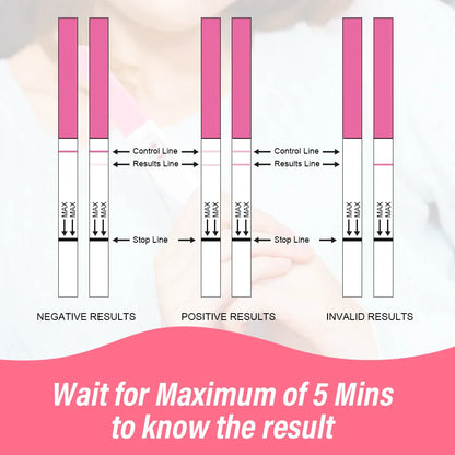 Pelvifine Ovulation & Pregnancy Test Kit – 25 Ovulation Strips & 5 Pregnancy Test Sticks for Accurate Fertility Tracking