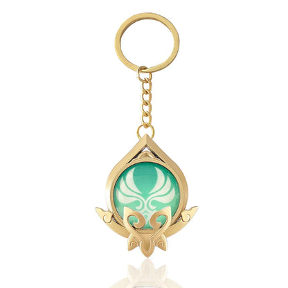 Genshin Impact Venti Eye Keychain 1:1 – Luminous Anime Cosplay Key Ring Backpack Pendant Gaming Accessories Gift