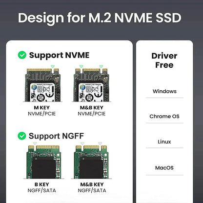 M2 SSD Case – M.2 NVMe SATA SSD Enclosure Adapter, 10Gbps USB 3.2 Gen2, USB-C External Enclosure, Supports M, B & B&M Keys