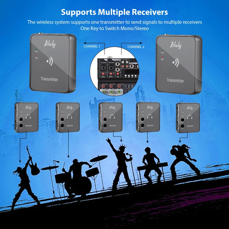 Btuty 2.4GHz Wireless Earphone Monitor System – Rechargeable Transmitter & Receiver with Lossless Digital Transmission