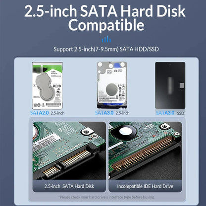 2.5" SATA to USB 3.1/3.0 HDD/SSD Enclosure Case – 6Gbps External Hard Drive Adapter with USB-C Support for Fast Data Transfer