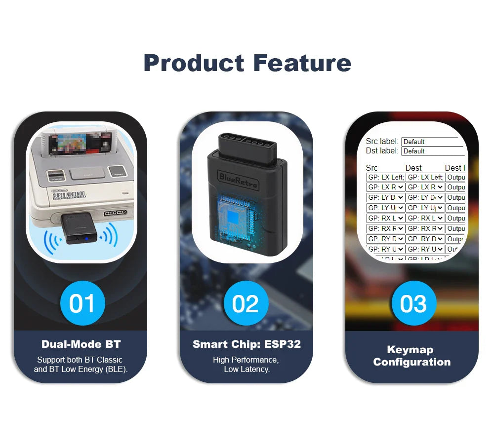 RetroScaler BlueRetro Wireless Controller Adapter – Connect SNES/SFC to PS4, PS5, Switch, Joy-Con & Xbox One S