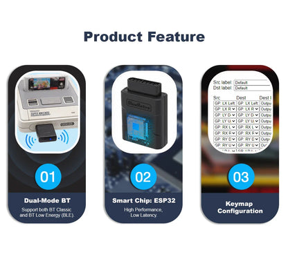 RetroScaler BlueRetro Wireless Controller Adapter – Connect SNES/SFC to PS4, PS5, Switch, Joy-Con & Xbox One S