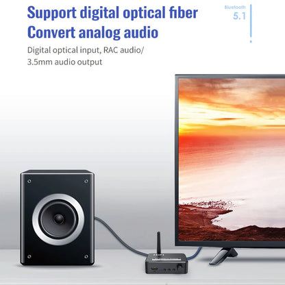 Bluetooth 5.1 Digital to Analog Audio Converter | SPDIF Optical Toslink to 3.5mm AUX RCA DAC Adapter
