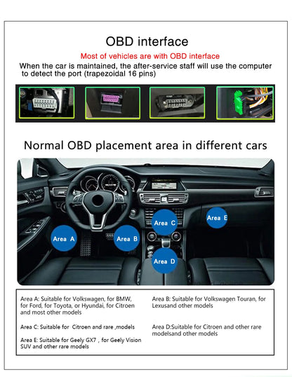 P12 Car OBD2 Head-Up Display — Dual System HUD, Smart Digital Meter for Speed, Fuel, Fault Codes & Driving Data