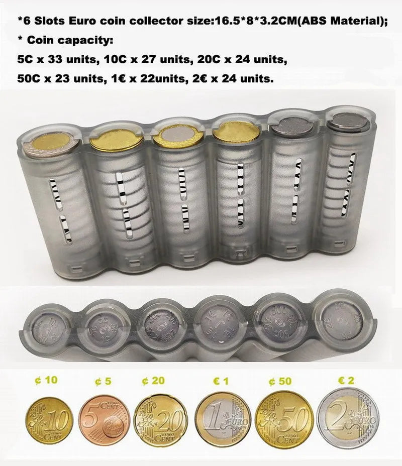 6-Slot Euro Coin Dispenser Wallet – Zipper Pocket Driver & Waiter’s Purse, Coin Sorter & Cash Collector