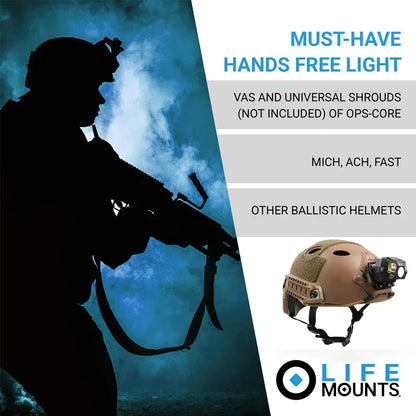 JOAXOR Tactical FAST MICH Helmet Light – USB Rechargeable Waterproof Signal Headlamp for Hunting & Fishing