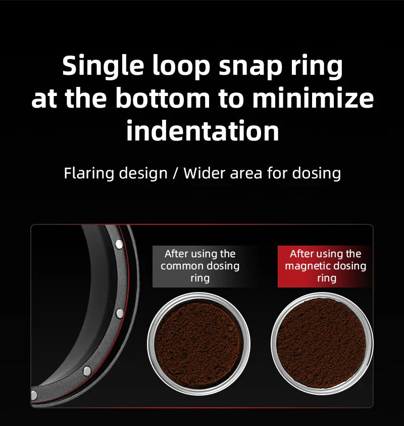 51/54/58mm Magnetic Espresso Dosing Funnel – Coffee Dosing Ring for Portafilter, Barista Brewing Tools