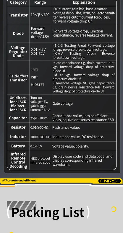FNIRSI LCR-P1 Multifunctional Transistor Tester & LCR ESR Multimeter for Diodes, Capacitance, Resistance