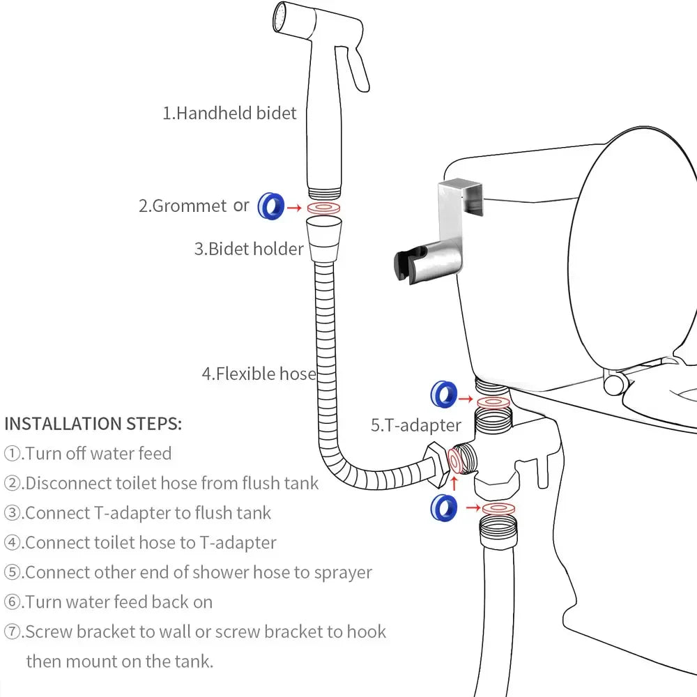 Handheld Stainless Steel Toilet Bidet Sprayer — Bathroom Hand Sprayer Shower Head with Self-Cleaning, No-Punch Installation