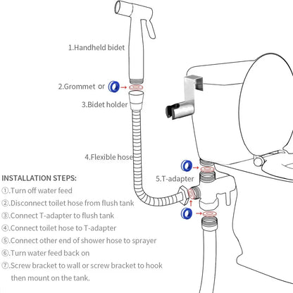 Handheld Stainless Steel Toilet Bidet Sprayer — Bathroom Hand Sprayer Shower Head with Self-Cleaning, No-Punch Installation