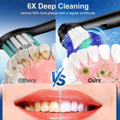 Rechargeable Rotary Electric Toothbrush for Adults – Powerful Rotating Toothbrush with 8 Soft Brush Heads