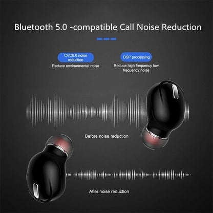 Wireless Bluetooth Earbuds - Handsfree Stereo Sport Gaming Headset Headphones for Xiaomi Smartphones