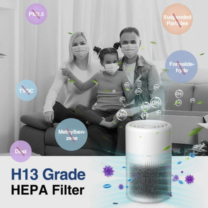 Portable Mini Air Purifier - Desktop HEPA Filter Air Cleaner for Home Office with Fresh Air and Odor Removal
