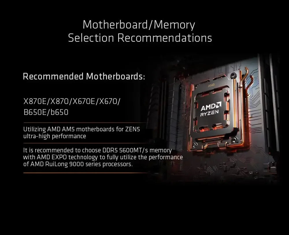 AMD Ryzen 5 9600X Processor - 6-Core, 12-Thread, 5.4GHz, 38MB Game Cache, 4NM, 65W TDP, AM5 Socket, Zen 5 CPU with Integrated Graphics