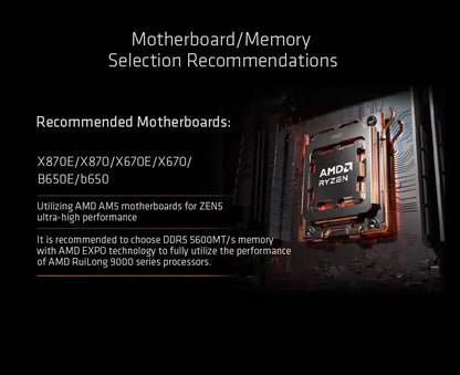AMD Ryzen 5 9600X Processor - 6-Core, 12-Thread, 5.4GHz, 38MB Game Cache, 4NM, 65W TDP, AM5 Socket, Zen 5 CPU with Integrated Graphics