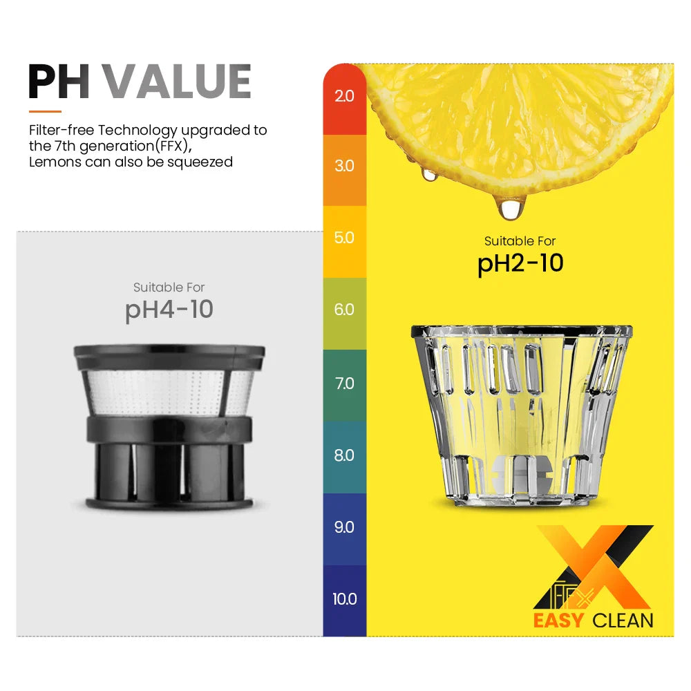 Mini Portable Slow Juicer – Electric Fruit Juice Extractor & Blender, Easy Clean, Ice Cream Maker