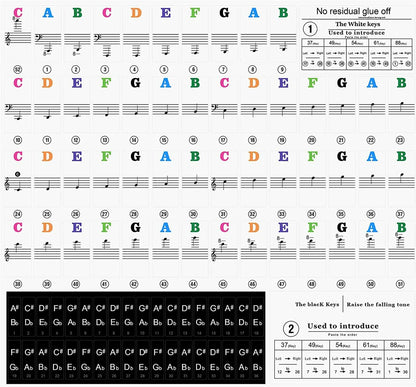 Piano Keyboard Stickers – White & Black Note Labels for 37 49 54 61 88  Keys, Electronic Piano Music Stickers