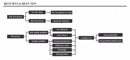 Natural Coconut Husk Necklace for Men – Handmade 18-Inch Short Choker, Gift for Him