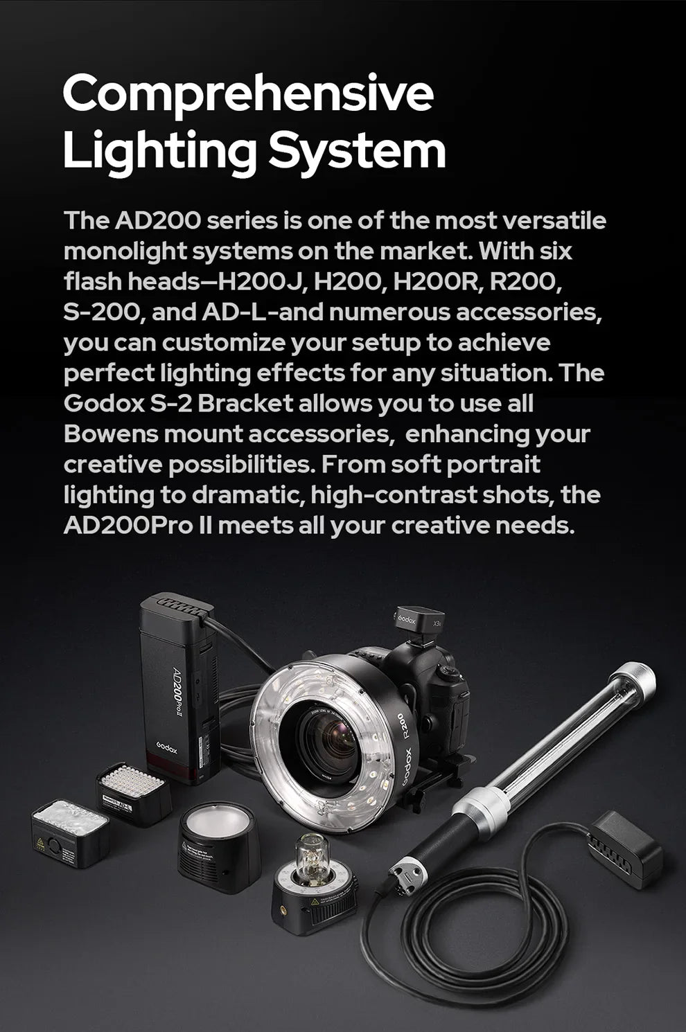 Godox AD200Pro II TTL Wireless Camera Pocket Flash – 2.4G, Compatible with X1T for Nikon, Canon, Sony, Fuji, Olympus