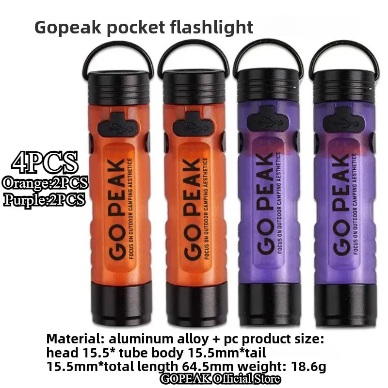 GOPEAK Mini LED Keychain Flashlight – Portable Pocket Clip Light for Outdoor Use, Emergency, Camping & Disaster Relief