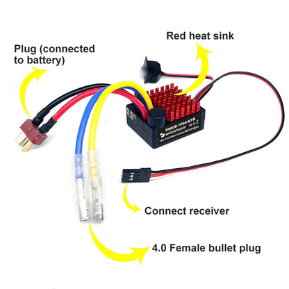 9IMOD 1060 RTR 60A Brushed ESC — Waterproof Electronic Speed Controller 2-3S LiPo with 6V3A BEC for 1/10 Axial SCX10, TRX4, TRX6, D90, HPI