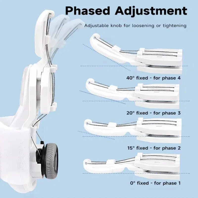 Bunion Corrector for Men & Women – Adjustable Hallux Valgus Toe Separator & Pedicure Straightener