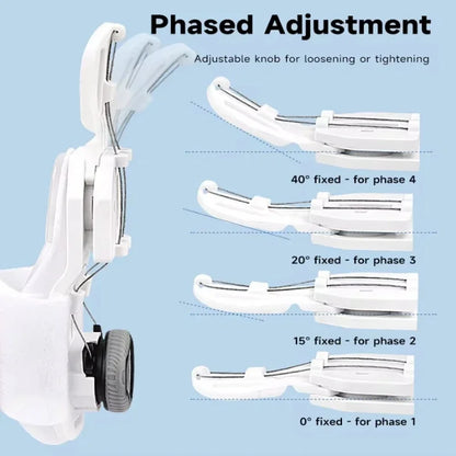 Bunion Corrector for Men & Women – Adjustable Hallux Valgus Toe Separator & Pedicure Straightener