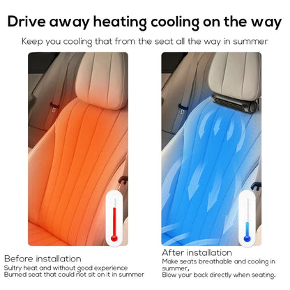 Vissko Portable Car Seat Fan – USB-Powered Headrest Cooling Air Fan with Adjustable Strap for Front & Rear Seats