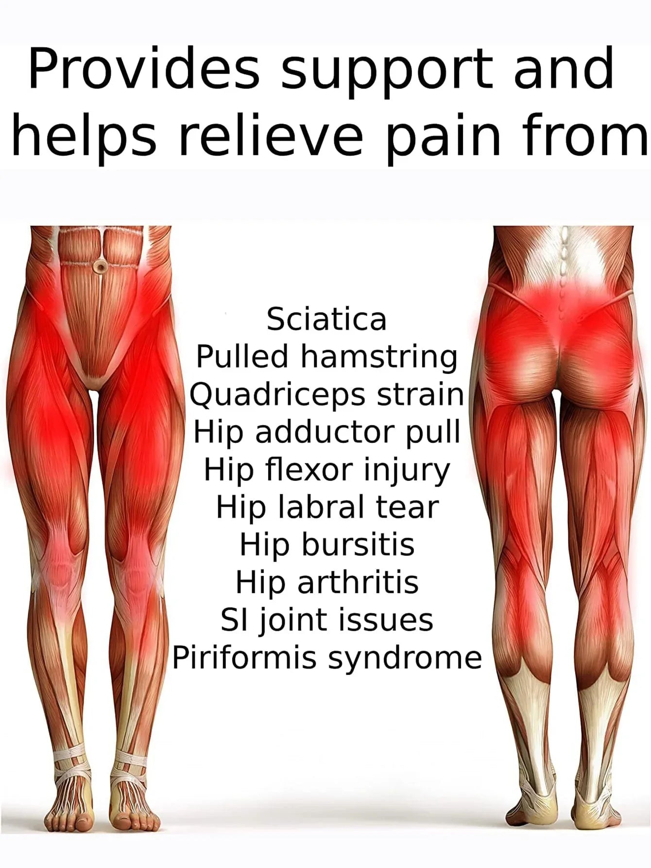 Hip Brace for Sciatica Pain Relief – Compression Support Wrap for Thigh, Hip Flexor Strain, Groin Injury, and Sacroiliac Joint Support