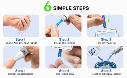 Linksun G-425-2 Blood Glucose Meter — 50/100PCS Test Strips, Digital Diabetes Testing Device, Blood Sugar Monitor