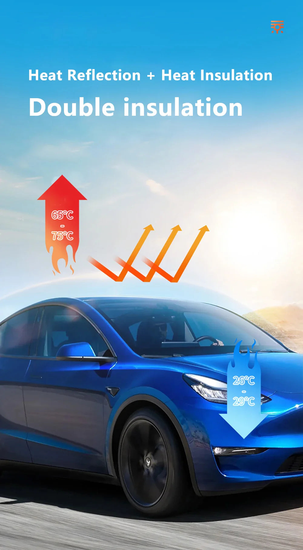 Split Sunshade for Tesla Model 3 (2017-2023) & Model Y – Front & Rear Sunroof Windshield Skylight Glass Roof Cooling Shade