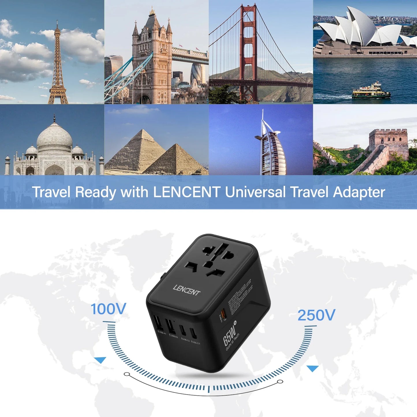 LENCENT 65W/100W GaN Fast Charging International Travel Adapter - 2 USB and 3 Type-C Ports, Includes EU, AU, US, UK Plugs