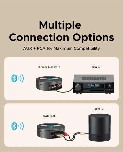 UGREEN AUX Bluetooth Receiver LDAC AAC – Hi-Fi 3.5mm Jack to 2RCA Audio Adapter with Bluetooth 6.0, 15h Playtime for Car Speaker & PC