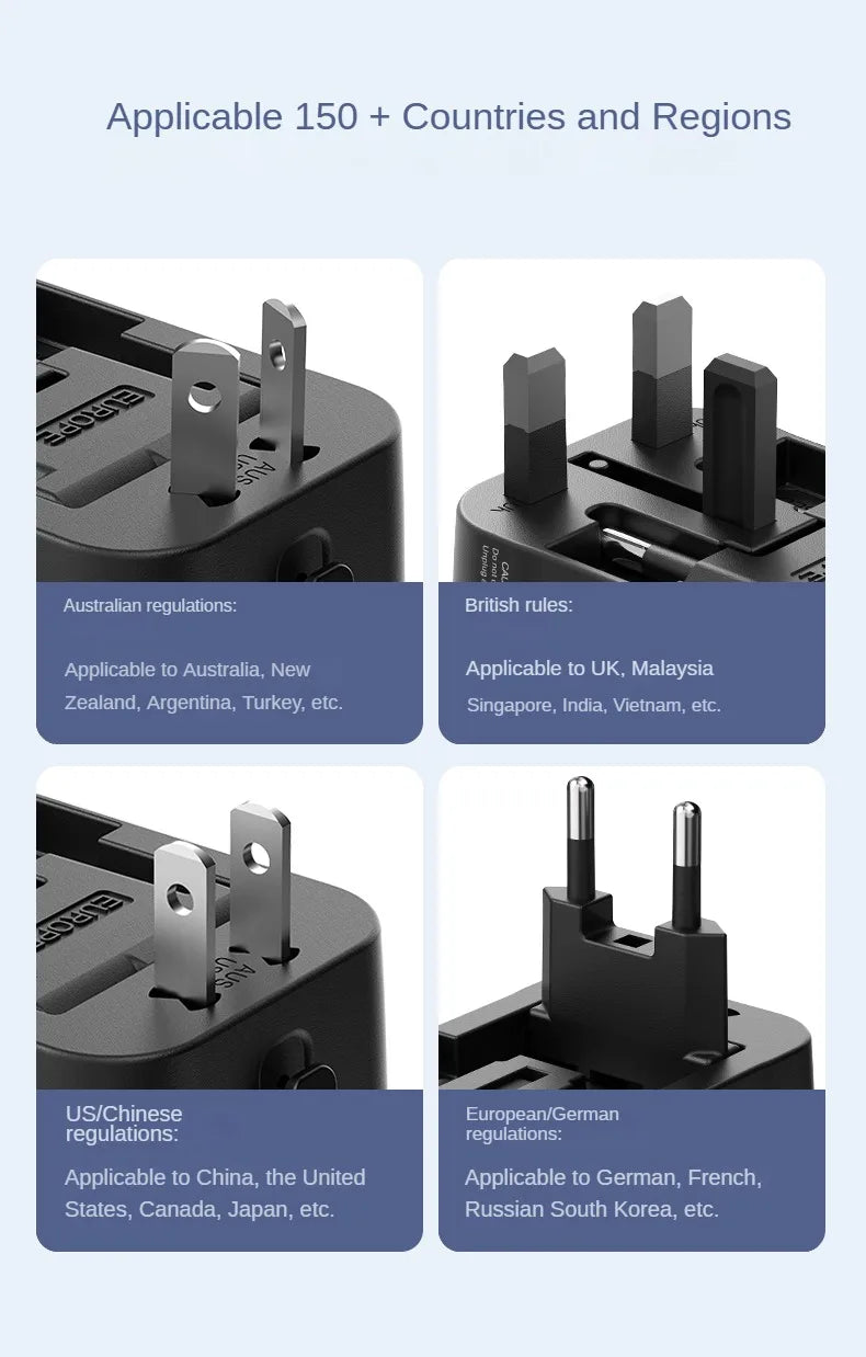 GaN Fast Charger Adapter — Multi-Port Global Travel Converter for Worldwide Use