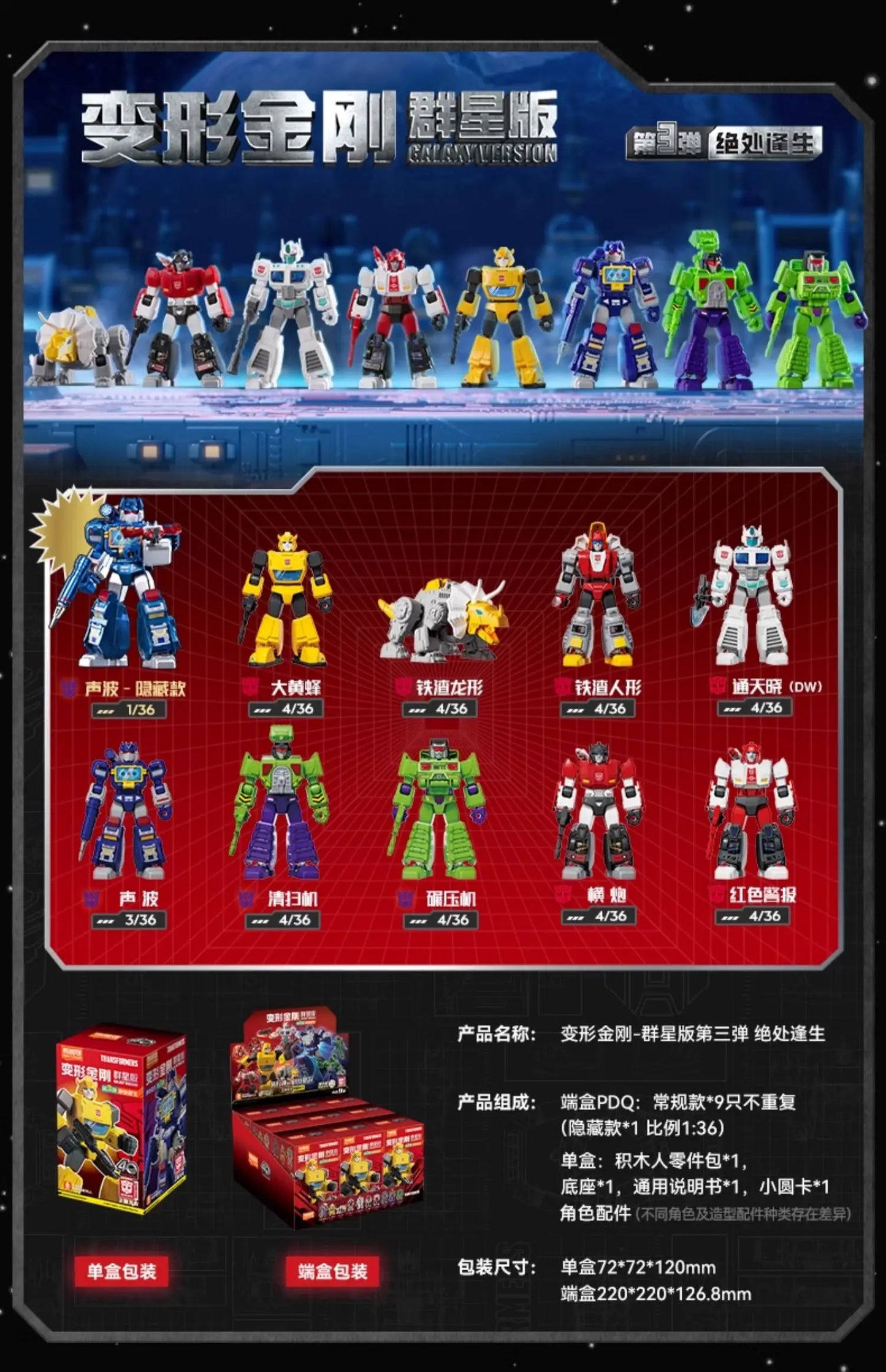 Original Blokees DIY Transformation Building Blocks – Optimus Prime, Megatron & Bumblebee Movable Figures Blind Box Kids Toy Collection