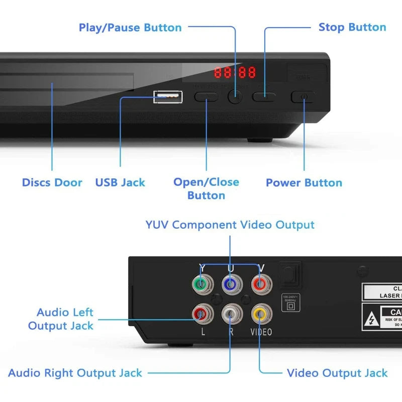 Multi-Region Full HD 1080P DVD Player – Multimedia Digital TV Disc Player for DVD, CD, MP3, MP4, RW, VCD, Home Theater System