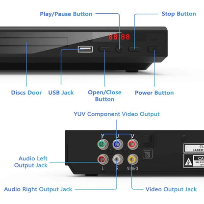 Multi-Region Full HD 1080P DVD Player – Multimedia Digital TV Disc Player for DVD, CD, MP3, MP4, RW, VCD, Home Theater System
