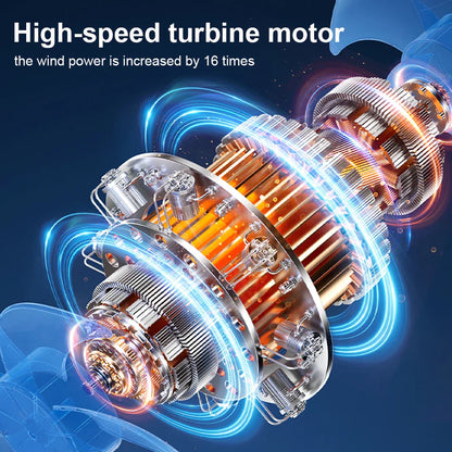 Camping Fan 20000mAh – Rechargeable Portable Outdoor Tent Fan with Air Circulator, Wireless Ceiling Fan, Hook, and Light