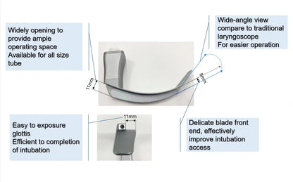 3.5-Inch Touch Screen Video Laryngoscope with Reusable Sterilizable Blades – Digital Laryngoscope, Mexico Warehouse Delivery
