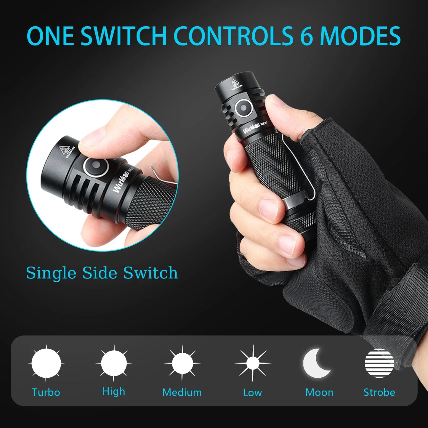 Wurkkos WK03 1800LM LED Flashlight - USB-C Rechargeable 18650 Torch with SST40, IP68 Waterproof for Hiking & Camping
