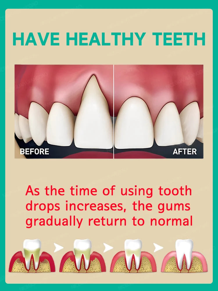 Effective Gum Repair – Relieve Toothache, Strengthen Teeth & Gum Health