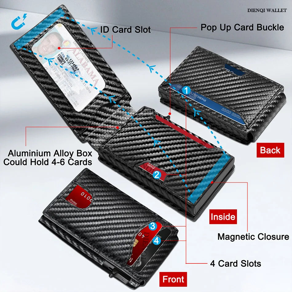 Carbon Fiber RFID Men’s Wallet — Slim Anti-Theft Credit Card Holder