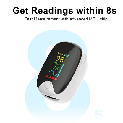 Medical Finger Pulse Oximeter – Oxygen Saturation, Heart Rate Monitor for Adults and Children, Pediatric Health Care Tool