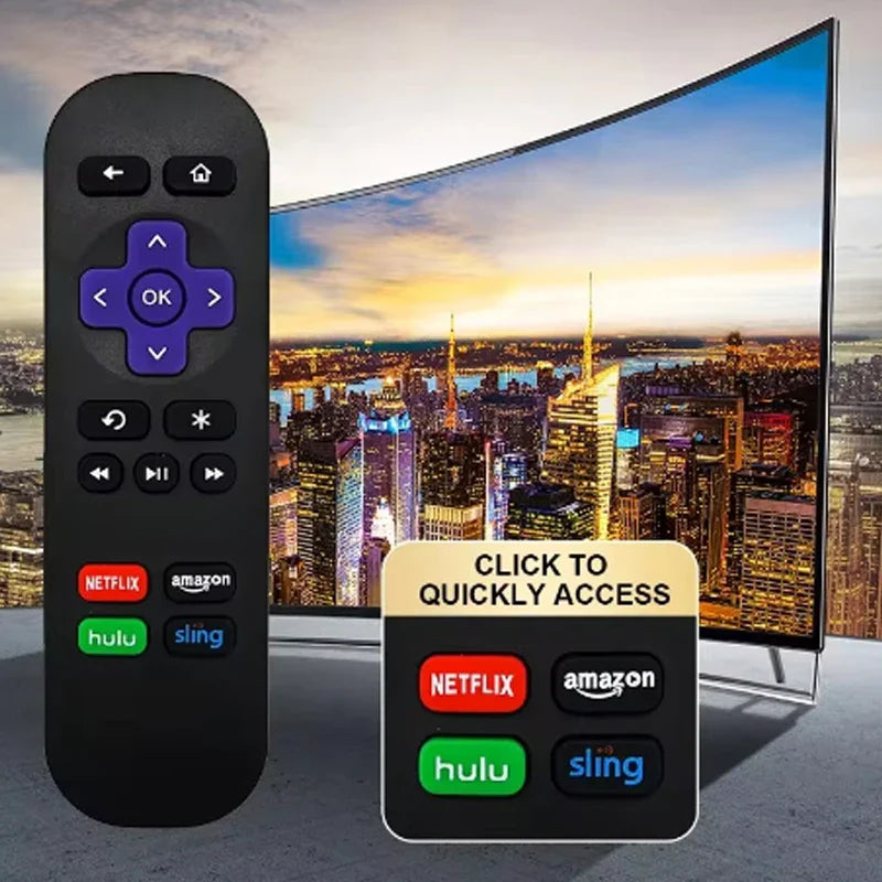 RC680 Remote Control for Roku Express, Premiere, Box, and Roku 1-4 (Not for Roku Stick or TV)