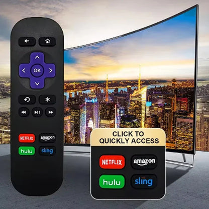 RC680 Remote Control for Roku Express, Premiere, Box, and Roku 1-4 (Not for Roku Stick or TV)